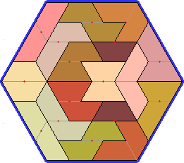 Configuration proposée par l'auteur.