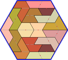 Configuration proposée par l'auteur.